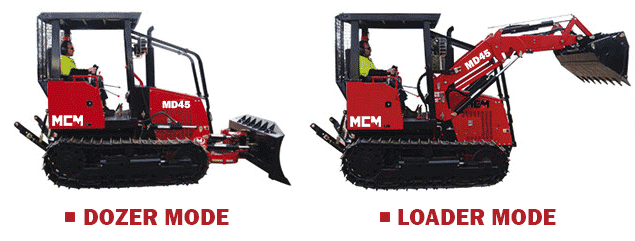 Dozer and Loader Mode for the MD Series